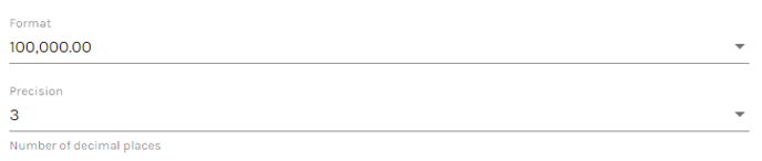 Number format and precision